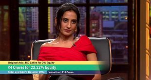 Shark Tank India 29th January 2025